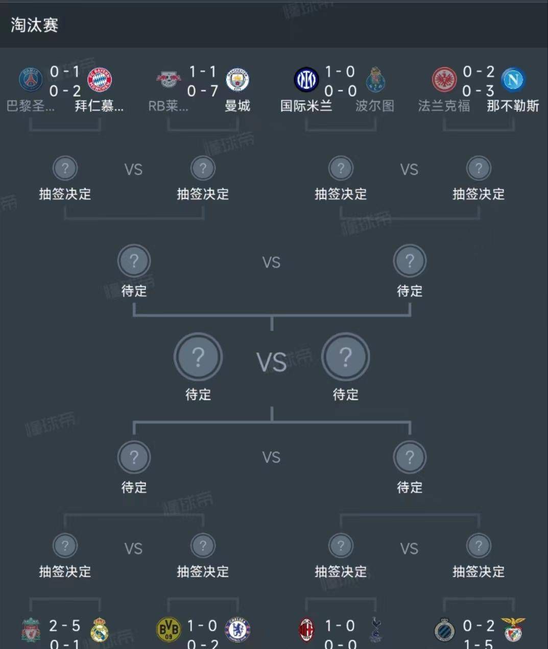 迪巴拉目前的合同将在2025年夏天到期，因此，明年夏天可能会是决定迪巴拉未来的时刻。